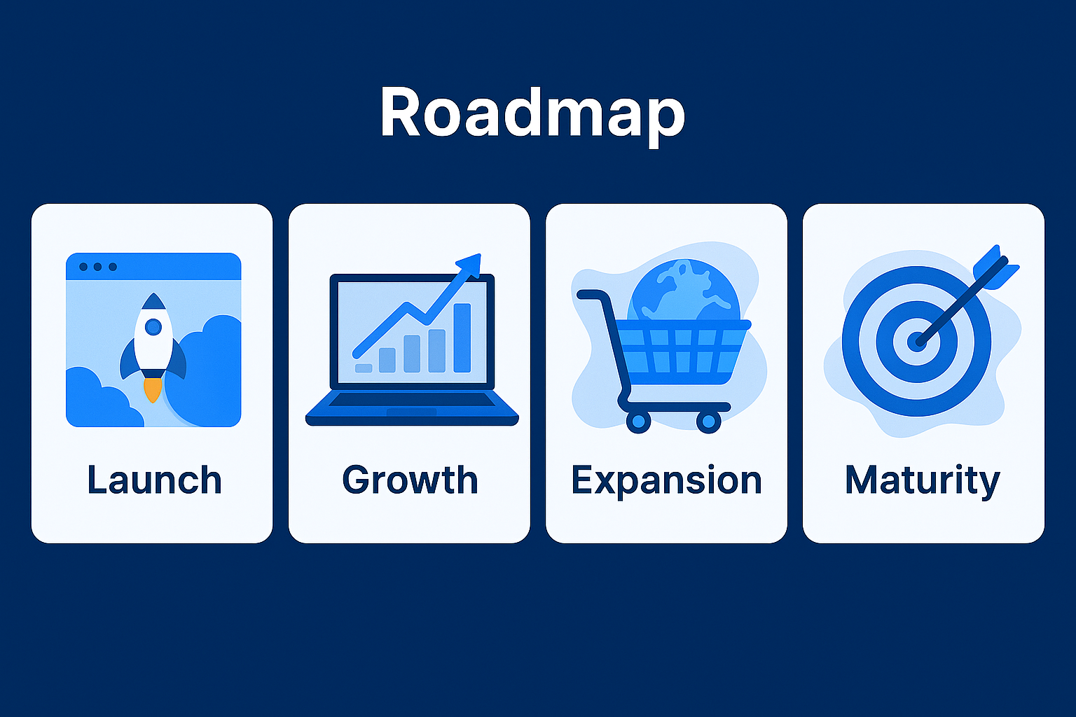 Tokenly Roadmap Illustration